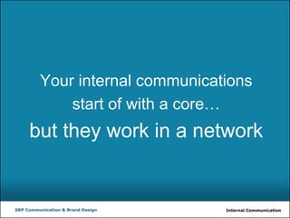 Internal CommunicationSRP Communication & Brand Design
Your internal communications
start of with a core…
but they work in a network
 