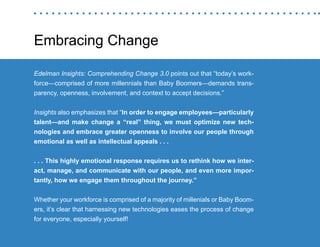 “Mastering Internal Communication” by Rebecca Whittenberger 12
Embracing Change
Edelman Insights: Comprehending Change 3.0 points out that “today’s work-
force—comprised of more millennials than Baby Boomers—demands trans-
parency, openness, involvement, and context to accept decisions.”
Insights also emphasizes that “In order to engage employees—particularly
talent—and make change a “real” thing, we must optimize new tech-
nologies and embrace greater openness to involve our people through
emotional as well as intellectual appeals . . .
. . . This highly emotional response requires us to rethink how we inter-
act, manage, and communicate with our people, and even more impor-
tantly, how we engage them throughout the journey.”
Whether your workforce is comprised of a majority of millenials or Baby Boom-
ers, it’s clear that harnessing new technologies eases the process of change
for everyone, especially yourself!
 
