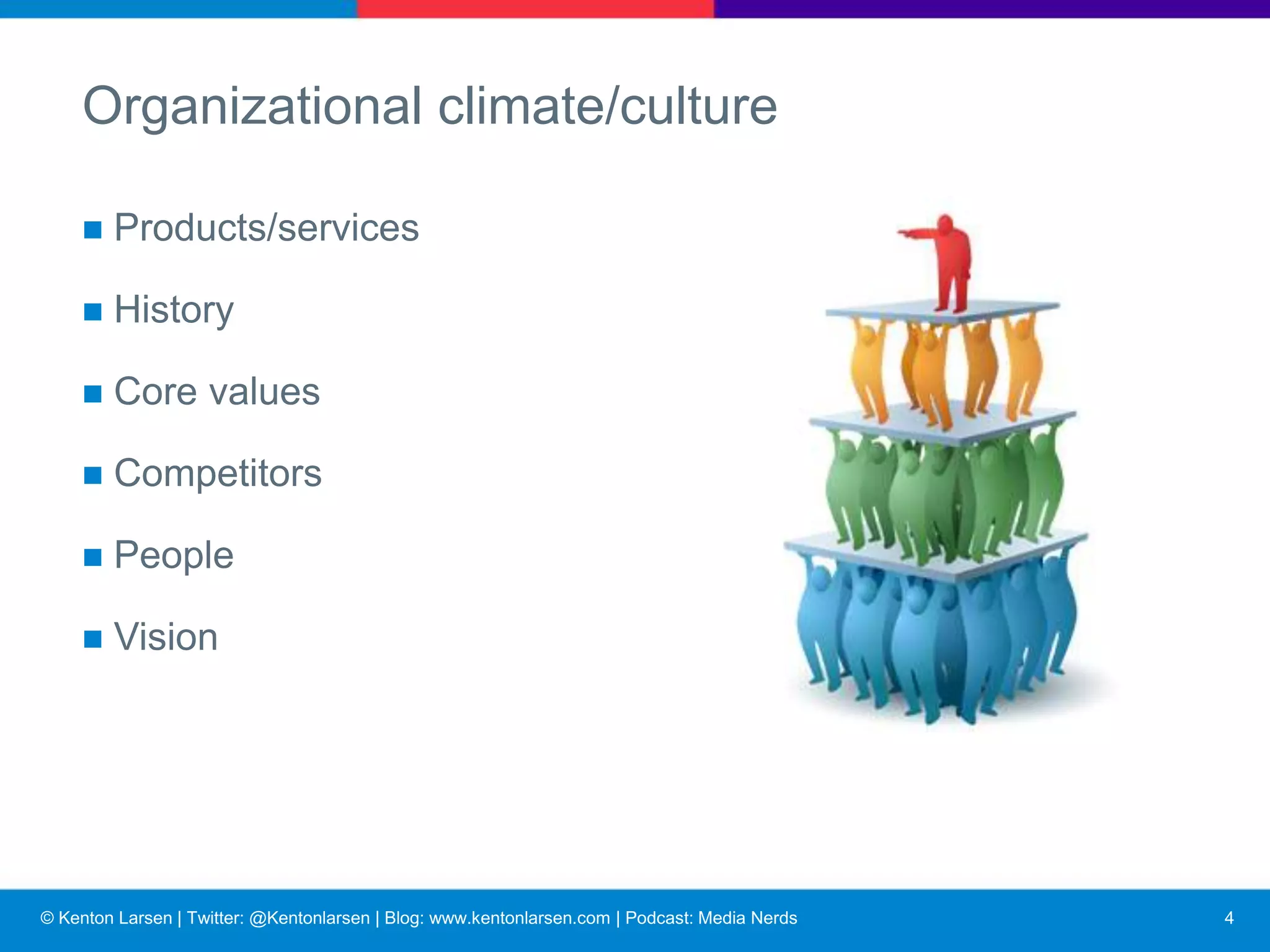 © Kenton Larsen | Twitter: @Kentonlarsen | Blog: www.kentonlarsen.com | Podcast: Media Nerds
Organizational climate/culture
■ Environmental factors
■ Values (policies)
■ Behavior
■ Structure
■ Leadership (heroes, role models, mentors)
■ Employee perception
5
 