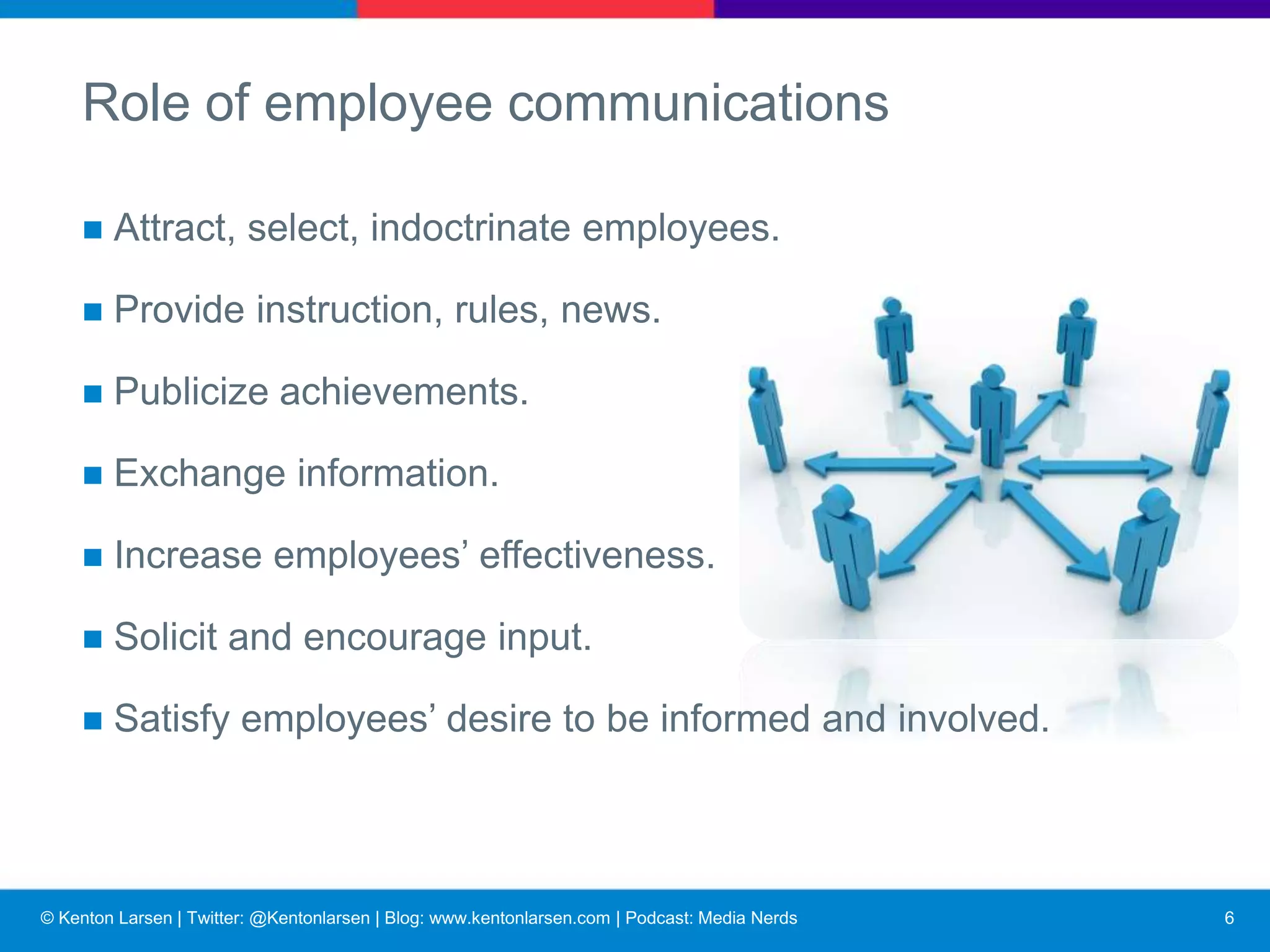 © Kenton Larsen | Twitter: @Kentonlarsen | Blog: www.kentonlarsen.com | Podcast: Media Nerds
Employee communications
Part of the PR function devoted to:
■ Identifying
■ Maintaining
■ Establishing
mutually beneficial relationships between an organization and
its internal publics.
7
 