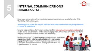 Internal Communications In 2021