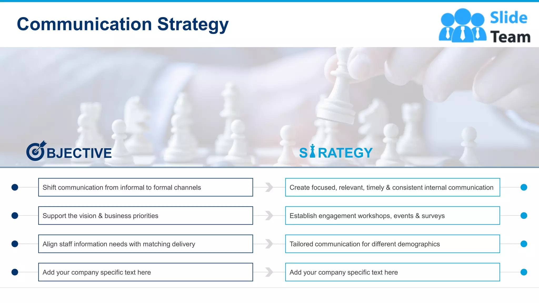 Communication Strategy
13
BJECTIVE S RATEGY
This slide is 100% editable. Adapt it to your needs and capture your audience's attention
Establish engagement workshops, events & surveys
Support the vision & business priorities
Tailored communication for different demographics
Align staff information needs with matching delivery
Add your company specific text here
Add your company specific text here
Create focused, relevant, timely & consistent internal communication
Shift communication from informal to formal channels
 