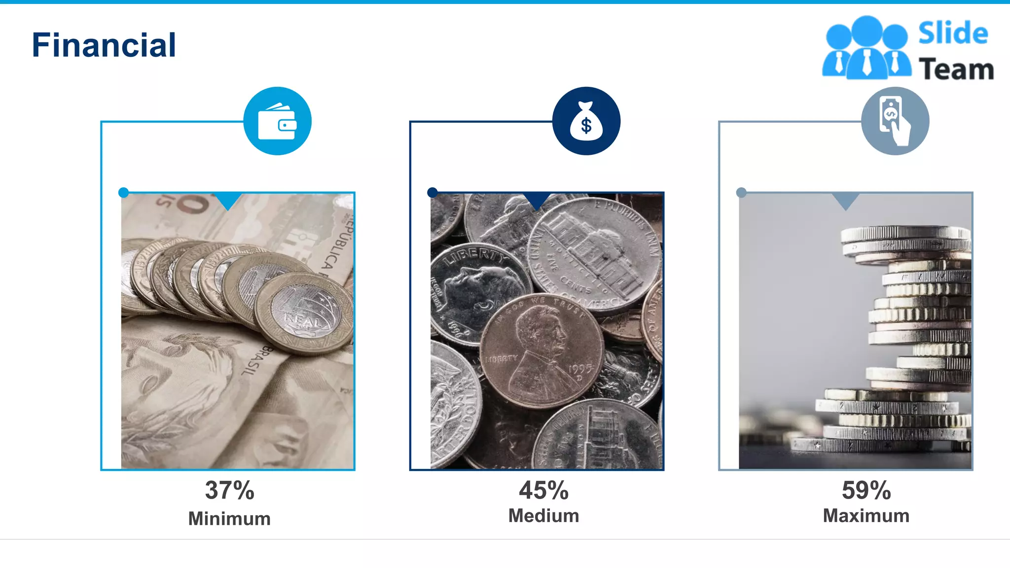 Financial
23
Maximum
59%
Medium
45%
Minimum
37%
 