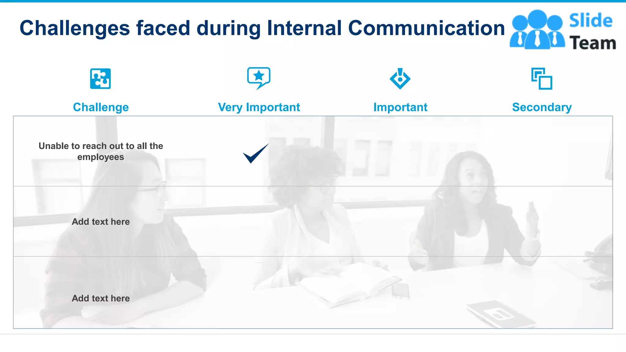 Challenges faced during Internal Communication
8
Challenge Very Important Important Secondary
Unable to reach out to all the
employees
Add text here
Add text here
 