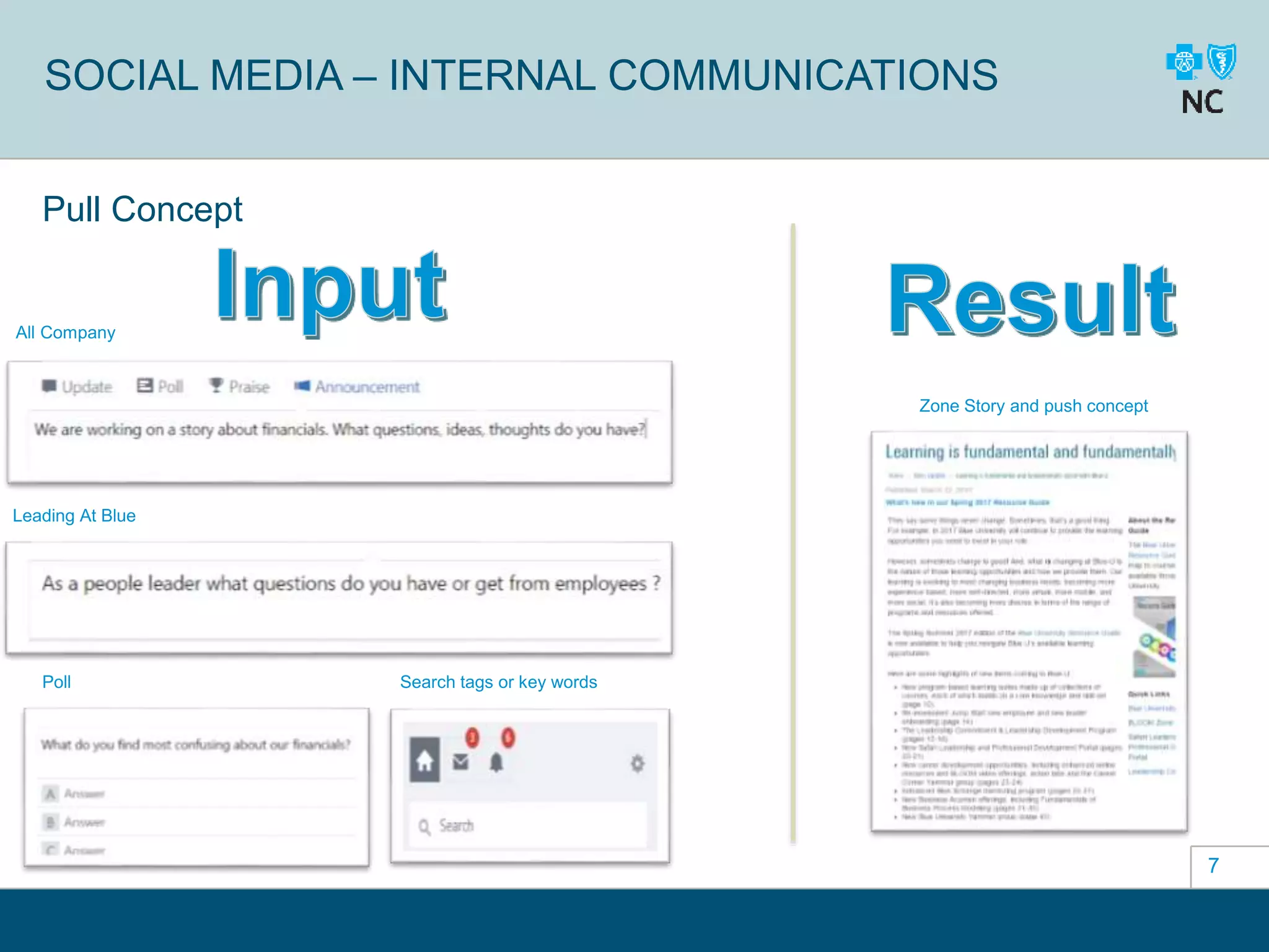 7
SOCIAL MEDIA – INTERNAL COMMUNICATIONS
Pull Concept
All Company
Leading At Blue
Poll
Zone Story and push concept
Search tags or key words
 