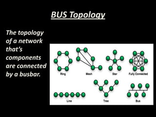 BUS Topology
The topology
of a network
that’s
components
are connected
by a busbar.
 