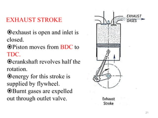 EXHAUST STROKE
exhaust is open and inlet is
closed.
Piston moves from BDC to
TDC.
crankshaft revolves half the
rotation.
energy for this stroke is
supplied by flywheel.
Burnt gases are expelled
out through outlet valve.
21
 