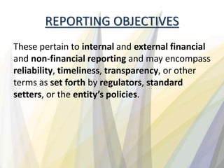REPORTING OBJECTIVES
These pertain to internal and external financial
and non-financial reporting and may encompass
reliability, timeliness, transparency, or other
terms as set forth by regulators, standard
setters, or the entity’s policies.
 