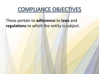 COMPLIANCE OBJECTIVES
These pertain to adherence to laws and
regulations to which the entity is subject.
 