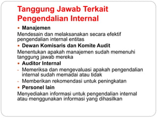 Tanggung Jawab Terkait
Pengendalian Internal
 Manajemen
Mendesain dan melaksanakan secara efektif
pengendalian internal entitas
 Dewan Komisaris dan Komite Audit
Menentukan apakah manajemen sudah memenuhi
tanggung jawab mereka
 Auditor Internal
- Memeriksa dan mengevaluasi apakah pengendalian
internal sudah memadai atau tidak
- Memberikan rekomendasi untuk peningkatan
 Personel lain
Menyediakan informasi untuk pengendalian internal
atau menggunakan informasi yang dihasilkan
 