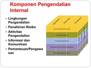 Komponen Pengendalian
Internal
 Lingkungan
Pengendalian
 Penafsiran Risiko
 Aktivitas
Pengendalian
 Informasi dan
Komunikasi
 Pemantauan/Pengawa
san
 
