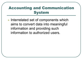 INTERNAL CONTROL and Its ENVIRONMENT.ppt