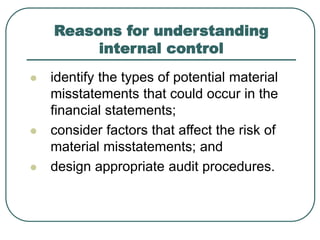 INTERNAL CONTROL and Its ENVIRONMENT.ppt