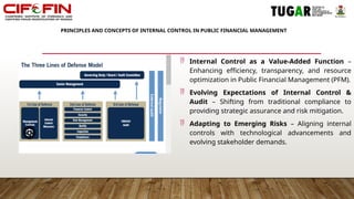 INTERNAL CONTROL AND RISK MANAGEMENT IN PUBLIC FINANCE - Copy.pptx