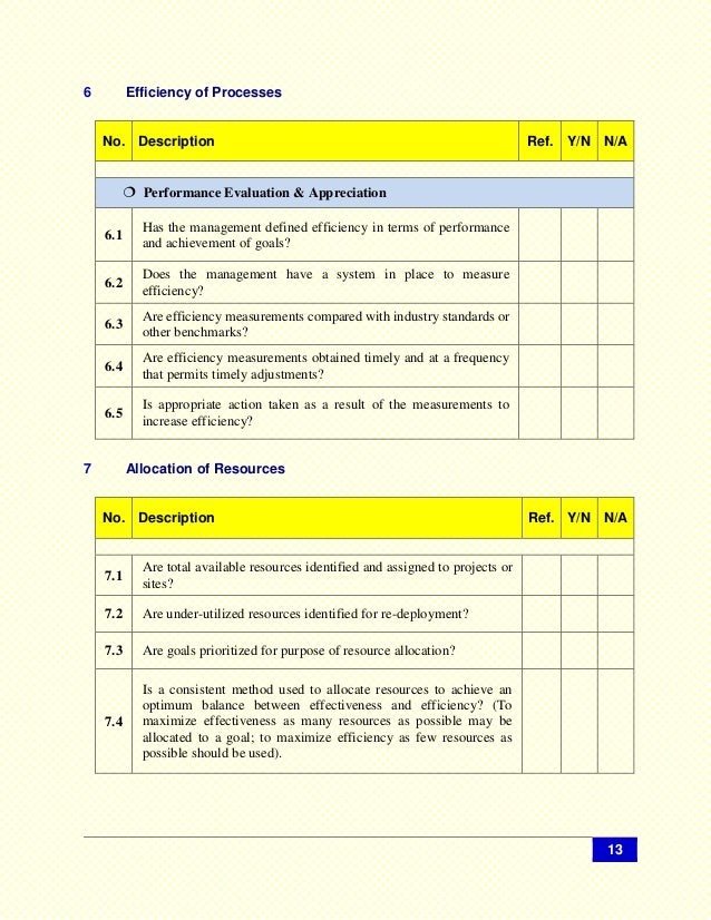 Internal Control Questionnaires