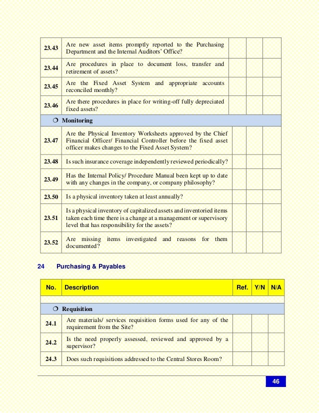Internal Control Questionnaires
