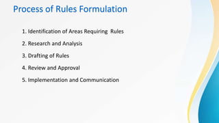 Process of Rules Formulation
1. Identification of Areas Requiring Rules
2. Research and Analysis
3. Drafting of Rules
4. Review and Approval
5. Implementation and Communication
 