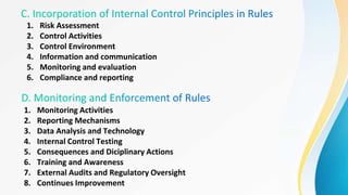 1. Risk Assessment
2. Control Activities
3. Control Environment
4. Information and communication
5. Monitoring and evaluation
6. Compliance and reporting
1. Monitoring Activities
2. Reporting Mechanisms
3. Data Analysis and Technology
4. Internal Control Testing
5. Consequences and Diciplinary Actions
6. Training and Awareness
7. External Audits and Regulatory Oversight
8. Continues Improvement
 