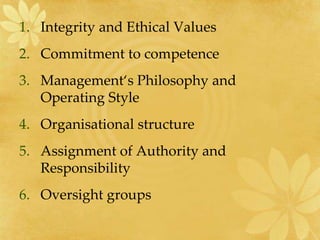 1. Integrity and Ethical Values
2. Commitment to competence
3. Management‘s Philosophy and
Operating Style
4. Organisational structure
5. Assignment of Authority and
Responsibility
6. Oversight groups
 