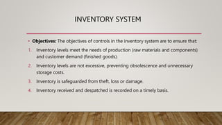 Inventory Internal Control Examples Internal controls (2).pptx