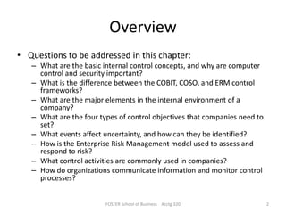 SOLUTION: 1 page summary internal controls - Studypool