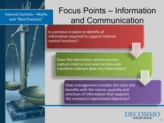Internal controls myths and best practices | PDF