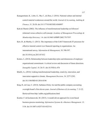117
Kanagaretnam, K., Lobo, G., Ma, C., & Zhou, J. (2016). National culture and internal
control material weaknesses around the world. Journal of Accounting, Auditing &
Finance, 31, 28-50. doi:10.1177/0148558X14560897
Kark & Shamir (2002). The influence of transformational leadership on followers’
relational versus collective self-concept. Academy of Management Proceedings &
Membership Directory, 1-6. doi:10.5465/APBPP.2002.7517557
Kerr, D., & Murthy, U. (2013). The importance of the CobiT framework IT processes for
effective internal control over financial reporting in organizations: An
international survey. Information & Management, 50, 590-597.
doi:10.1016/j.im.2013.07.012
Keskes, I., (2014). Relationship between leadership styles and dimensions of employee
organizational commitment: A critical review and discussion of future directions.
Intangible Capital, 10, 26-51. doi:10.3926/ic.476
Khalili, A., (2016). Linking transformational leadership, creativity, innovation, and
innovation supportive climate. Management Decision, 54, 2277-2293.
doi:10.1108/MD-03-2016-0196
King, D., & Case, C. (2014). Sarbanes-Oxley Act and the public company accounting
oversight board’s first eleven years. Journal of Business & Accounting, 7, 11-22.
Retrieved from http://asbbs.org/publications.html
Koetter, F. & Kochanowski, M. (2015). A model-driven approach for event-based
business process monitoring. Information Systems & e-Business Management, 13,
5-36. doi:10.1007/s10257-014-0233-8.
 