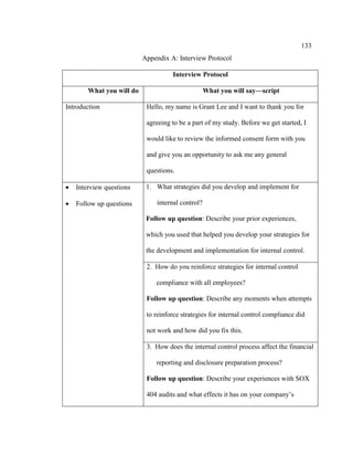 133
Appendix A: Interview Protocol
Interview Protocol
What you will do What you will say—script
Introduction Hello, my name is Grant Lee and I want to thank you for
agreeing to be a part of my study. Before we get started, I
would like to review the informed consent form with you
and give you an opportunity to ask me any general
questions.
 Interview questions
 Follow up questions
1. What strategies did you develop and implement for
internal control?
Follow up question: Describe your prior experiences,
which you used that helped you develop your strategies for
the development and implementation for internal control.
2. How do you reinforce strategies for internal control
compliance with all employees?
Follow up question: Describe any moments when attempts
to reinforce strategies for internal control compliance did
not work and how did you fix this.
3. How does the internal control process affect the financial
reporting and disclosure preparation process?
Follow up question: Describe your experiences with SOX
404 audits and what effects it has on your company’s
 