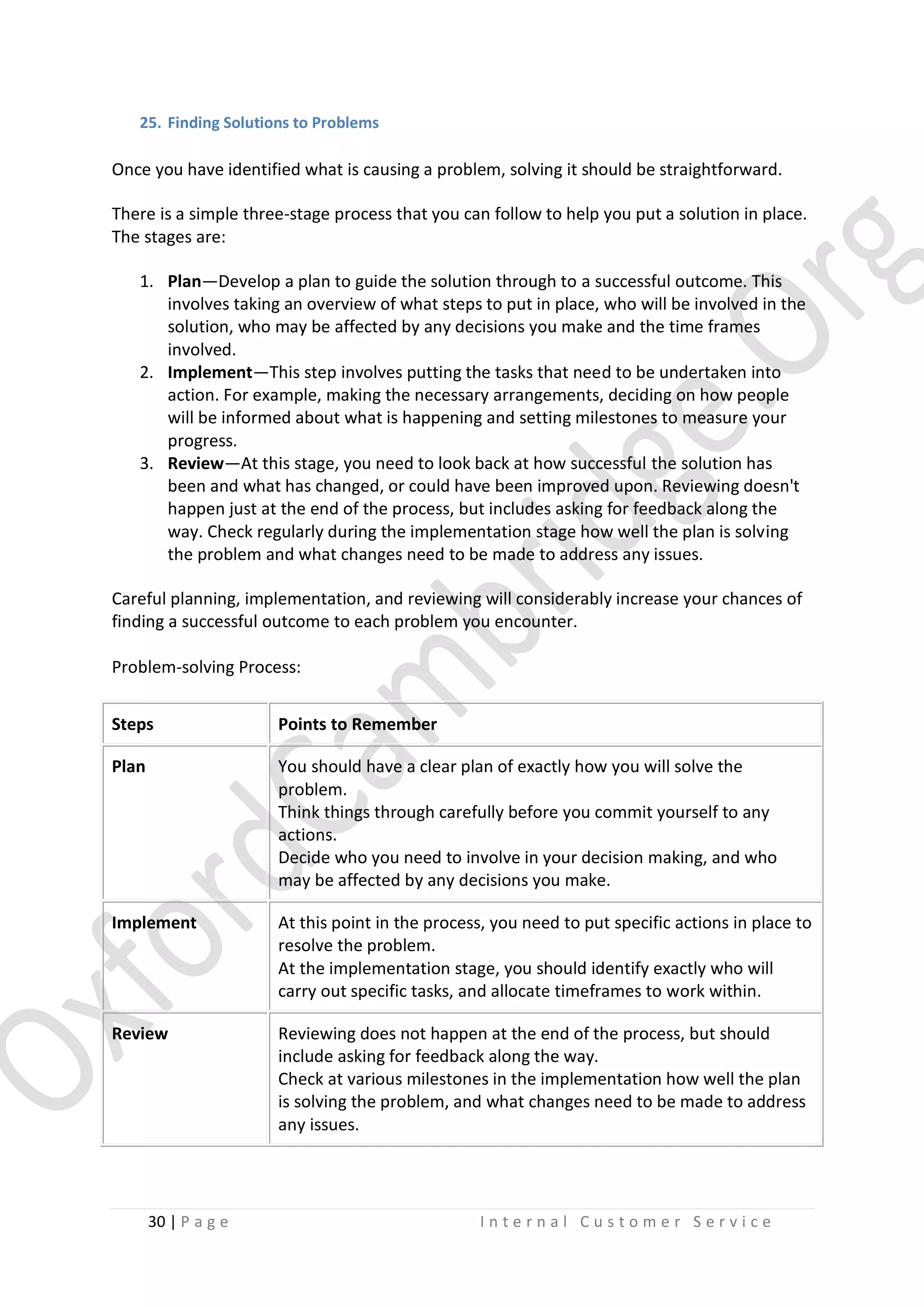 25. Finding Solutions to Problems

Once you have identified what is causing a problem, solving it should be straightforward.
There is a simple three-stage process that you can follow to help you put a solution in place.
The stages are:
1. Plan—Develop a plan to guide the solution through to a successful outcome. This
involves taking an overview of what steps to put in place, who will be involved in the
solution, who may be affected by any decisions you make and the time frames
involved.
2. Implement—This step involves putting the tasks that need to be undertaken into
action. For example, making the necessary arrangements, deciding on how people
will be informed about what is happening and setting milestones to measure your
progress.
3. Review—At this stage, you need to look back at how successful the solution has
been and what has changed, or could have been improved upon. Reviewing doesn't
happen just at the end of the process, but includes asking for feedback along the
way. Check regularly during the implementation stage how well the plan is solving
the problem and what changes need to be made to address any issues.
Careful planning, implementation, and reviewing will considerably increase your chances of
finding a successful outcome to each problem you encounter.
Problem-solving Process:
Steps

Points to Remember

Plan

You should have a clear plan of exactly how you will solve the
problem.
Think things through carefully before you commit yourself to any
actions.
Decide who you need to involve in your decision making, and who
may be affected by any decisions you make.

Implement

At this point in the process, you need to put specific actions in place to
resolve the problem.
At the implementation stage, you should identify exactly who will
carry out specific tasks, and allocate timeframes to work within.

Review

Reviewing does not happen at the end of the process, but should
include asking for feedback along the way.
Check at various milestones in the implementation how well the plan
is solving the problem, and what changes need to be made to address
any issues.

30 | P a g e

Internal Customer Service

 