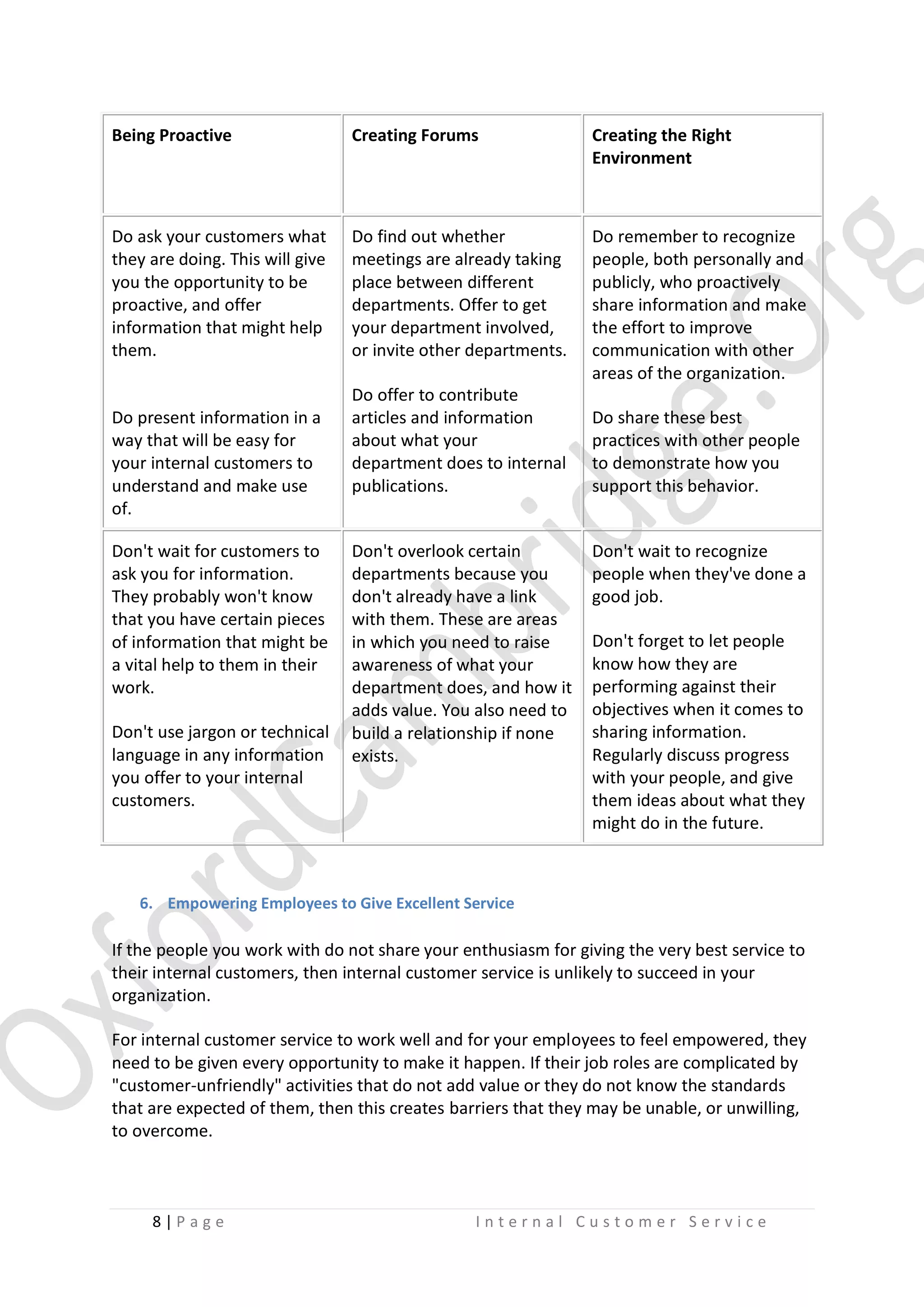 Being Proactive

Creating Forums

Creating the Right
Environment

Do ask your customers what
they are doing. This will give
you the opportunity to be
proactive, and offer
information that might help
them.

Do find out whether
meetings are already taking
place between different
departments. Offer to get
your department involved,
or invite other departments.

Do remember to recognize
people, both personally and
publicly, who proactively
share information and make
the effort to improve
communication with other
areas of the organization.

Do present information in a
way that will be easy for
your internal customers to
understand and make use
of.
Don't wait for customers to
ask you for information.
They probably won't know
that you have certain pieces
of information that might be
a vital help to them in their
work.
Don't use jargon or technical
language in any information
you offer to your internal
customers.

Do offer to contribute
articles and information
about what your
department does to internal
publications.
Don't overlook certain
departments because you
don't already have a link
with them. These are areas
in which you need to raise
awareness of what your
department does, and how it
adds value. You also need to
build a relationship if none
exists.

Do share these best
practices with other people
to demonstrate how you
support this behavior.
Don't wait to recognize
people when they've done a
good job.
Don't forget to let people
know how they are
performing against their
objectives when it comes to
sharing information.
Regularly discuss progress
with your people, and give
them ideas about what they
might do in the future.

6. Empowering Employees to Give Excellent Service

If the people you work with do not share your enthusiasm for giving the very best service to
their internal customers, then internal customer service is unlikely to succeed in your
organization.
For internal customer service to work well and for your employees to feel empowered, they
need to be given every opportunity to make it happen. If their job roles are complicated by
"customer-unfriendly" activities that do not add value or they do not know the standards
that are expected of them, then this creates barriers that they may be unable, or unwilling,
to overcome.

8|P age

Internal Customer Service

 
