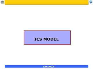 Internal Customers Satisfaction.ppt