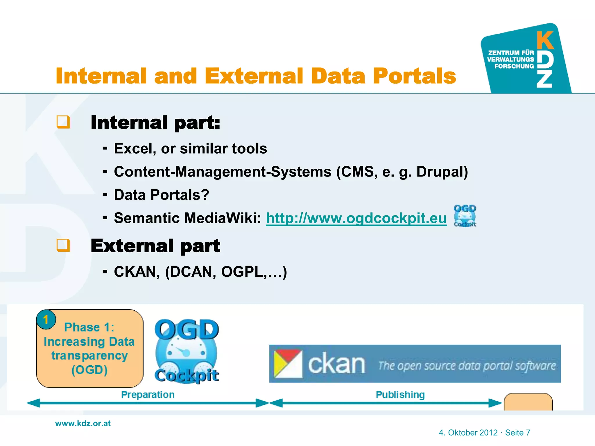 www.kdz.or.at
Internal and External Data Portals
 Internal part:
 Excel, or similar tools
 Content-Management-Systems (CMS, e. g. Drupal)
 Data Portals?
 Semantic MediaWiki: http://www.ogdcockpit.eu
 External part
 CKAN, (DCAN, OGPL,…)
4. Oktober 2012 · Seite 7
 