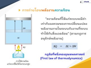 การถ่ายโอนพลังงานความร้อน
“ความร้อนที่ให้แก่ระบบจะมีค่า
เท่ากับผลรวมของการเปลี่ยนแปลง
พลังงานภายในระบบกับงานที่ระบบ
ทําให้กับสิ่งแวดล้อม” (ตามกฎการ
อนุรักษ์พลังงาน)
กฎข้อที่หนึ่งของอุณหพลศาสตร์
(First law of thermodynamics)
 