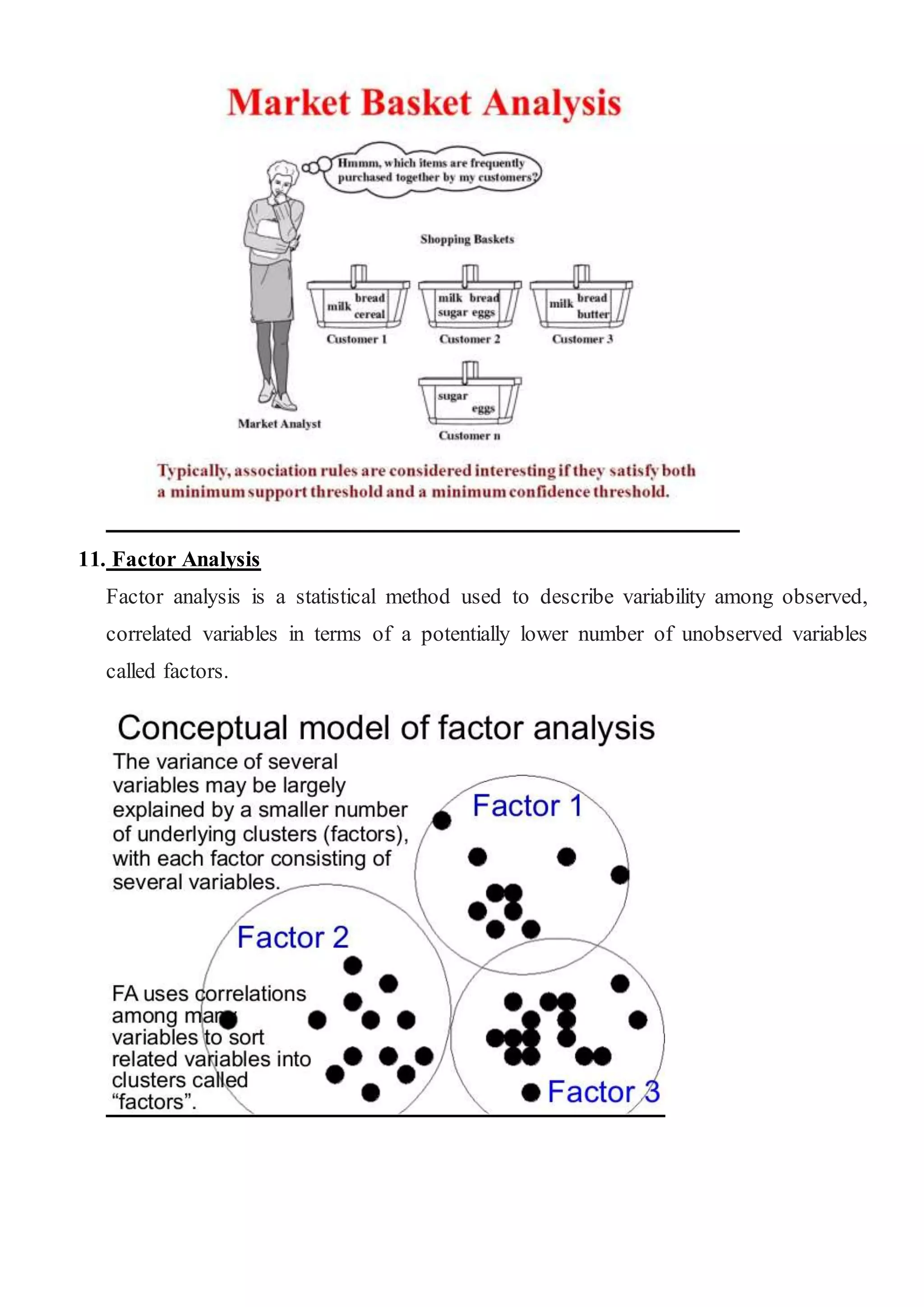 11. Factor Analysis
Factor analysis is a statistical method used to describe variability among observed,
correlated variables in terms of a potentially lower number of unobserved variables
called factors.
 