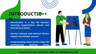 Internal and External Factors Affecting Recruitment | PPTX