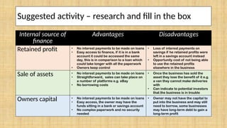Suggested activity – research and fill in the box
Internal source of
finance
Advantages Disadvantages
Retained profit • No interest payments to be made on loans
• Easy access to finance, if it is in a bank
account it could be accessed the same
day, this is in comparison to a loan which
could take longer with all the paperwork
• Owners keep control
• Loss of interest payments on
savings if he retained profits were
left in a savings account instead
• Opportunity cost of not being able
to use the retained profits
elsewhere in the business
Sale of assets • No interest payments to be made on loans
• Straightforward, sales can take place on
a number of platforms e.g. eBay
• No borrowing costs
• Once the business has sold the
asset they lose the benefit of it e.g.
a van they cannot make deliveries
with
• Can indicate to potential investors
that the business is in trouble
Owners capital • No interest payments to be made on loans
• Easy access, the owner may have the
funds sitting in a bank or savings account
• No complex paperwork and no security
needed
• Owner may not have the capital to
put into the business and may still
need to borrow, some businesses
may have long-term debt to gain a
long-term profit
 