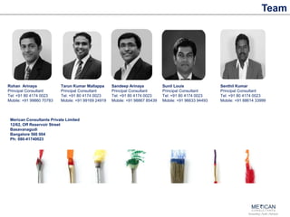 Accounting | Audit | Advisory
Team
Tarun Kumar Mallappa
Principal Consultant
Tel: +91 80 4174 0023
Mobile: +91 99169 24919
Rohan Arinaya
Principal Consultant
Tel: +91 80 4174 0023
Mobile: +91 99860 70783
Sandeep Arinaya
Principal Consultant
Tel: +91 80 4174 0023
Mobile: +91 98867 85439
Senthil Kumar
Principal Consultant
Tel: +91 80 4174 0023
Mobile: +91 88614 33999
Sunil Louis
Principal Consultant
Tel: +91 80 4174 0023
Mobile: +91 96633 94493
Merican Consultants Private Limited
12/62, Off Reservoir Street
Basavanagudi
Bangalore 560 004
Ph: 080-41740023
 