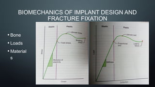 BIOMECHANICS OF IMPLANT DESIGN AND
FRACTURE FIXATION
• Bone
• Loads
• Material
s
 
