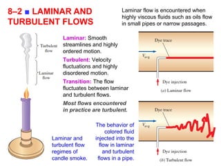 fluid mechanics - internal flow - laminar and turbulent | PPTX