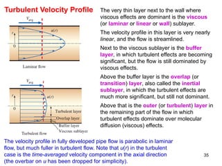 fluid mechanics - internal flow - laminar and turbulent | PPTX