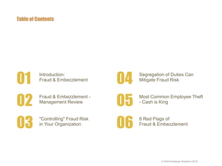 © AGH Employer Solutions 2015
Introduction:
Fraud & Embezzlement01
Table of Contents
Fraud & Embezzlement -
Management Rev...