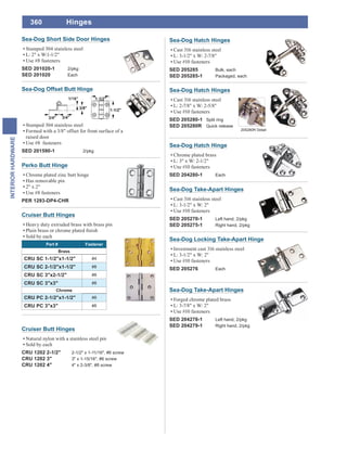 360
INTERIORHARDWARE
Sea-Dog Short Side Door Hinges
Stamped 304 stainless steel
L: 2" x W:1-1/2"
Use #8 fasteners
SED 201020-1 2/pkg
SED 201020 Each
Sea-Dog Offset Butt Hinge
Stamped 304 stainless steel
Formed with a 3/8" offset for front surface of a
raised door
Use #8 fasteners
SED 201590-1 2/pkg
Perko Butt Hinge
Chrome plated zinc butt hinge
Has removable pin
2" x 2"
Use #8 fasteners
PER 1293-DP4-CHR
Sea-Dog Hatch Hinges
Cast 316 stainless steel
L: 3-1/2" x W: 2-7/8"
Use #10 fasteners
SED 205285 Bulk, each
SED 205285-1 Packaged, each
Cruiser Butt Hinges
Natural nylon with a stainless steel pin
Sold by each
CRU 1202 2-1/2" 2-1/2" x 1-11/16", #6 screw
CRU 1202 3" 3" x 1-15/16", #6 screw
CRU 1202 4" 4" x 2-3/8", #8 screw
Sea-Dog Hatch Hinges
Cast 316 stainless steel
L: 2-7/8" x W: 2-5/8"
Use #10 fasteners
SED 205280-1 Split ring
SED 205280R Quick release
205280R Detail
Cruiser Butt Hinges
Heavy duty extruded brass with brass pin
Sold by each
Part # Fastener
Brass
CRU SC 1-1/2"x1-1/2" #4
CRU SC 2-1/2"x1-1/2" #8
CRU SC 3"x2-1/2" #8
CRU SC 3"x3" #8
Chrome
CRU PC 2-1/2"x1-1/2" #8
CRU PC 3"x3" #8
Sea-Dog Hatch Hinge
Chrome plated brass
L: 3" x W: 2-1/2"
Use #10 fasteners
SED 204280-1 Each
Hinges
Sea-Dog Locking Take-Apart Hinge
Investment cast 316 stainless steel
L: 3-1/2" x W: 2"
Use #10 fasteners
SED 205276 Each
Sea-Dog Take-Apart Hinges
Forged chrome plated brass
L: 3-7/8" x W: 2"
Use #10 fasteners
SED 204278-1 Left hand, 2/pkg
SED 204279-1 Right hand, 2/pkg
Sea-Dog Take-Apart Hinges
Cast 316 stainless steel
L: 3-1/2" x W: 2"
Use #10 fasteners
SED 205270-1 Left hand, 2/pkg
SED 205275-1 Right hand, 2/pkg
 