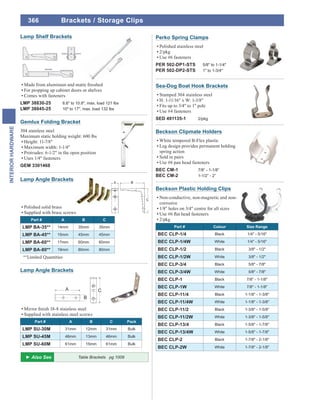 366
INTERIORHARDWARE
Beckson Plastic Holding Clips
Non-conductive, non-magnetic and non-
corrosive
1/8" holes on 3/4" centre for all sizes
2/pkg
Part # Colour Size Range
BEC CLP-1/4 Black 1/4" - 5/16"
BEC CLP-1/4W White 1/4" - 5/16"
BEC CLP-1/2 Black 3/8" - 1/2"
BEC CLP-1/2W White 3/8" - 1/2"
BEC CLP-3/4 Black 5/8" - 7/8"
BEC CLP-3/4W White 5/8" - 7/8"
BEC CLP-1 Black 7/8" - 1-1/8"
BEC CLP-1W White 7/8" - 1-1/8"
BEC CLP-11/4 Black 1-1/8" - 1-3/8"
BEC CLP-11/4W White 1-1/8" - 1-3/8"
BEC CLP-11/2 Black 1-3/8" - 1-5/8"
BEC CLP-11/2W White 1-3/8" - 1-5/8"
BEC CLP-13/4 Black 1-5/8" - 1-7/8"
BEC CLP-13/4W White 1-5/8" - 1-7/8"
BEC CLP-2 Black 1-7/8" - 2-1/8"
BEC CLP-2W White 1-7/8" - 2-1/8"
Gemlux Folding Bracket
304 stainless steel
Maximum static holding weight: 600 lbs
Height: 11-7/8"
Maximum width: 1-1/4"
Protrudes: 6-1/2" in the open position
Uses 1/4" fasteners
GEM 3301468
Lamp Angle Brackets
Supplied with stainless steel screws
Part # A B C Pack
LMP SU-30M 31mm 12mm 31mm Bulk
LMP SU-45M 46mm 13mm 46mm Bulk
LMP SU-60M 61mm 15mm 61mm Bulk
Lamp Angle Brackets
Polished solid brass
Supplied with brass screws
Part # A B C
LMP BA-35** 14mm 35mm 35mm
LMP BA-45** 15mm 45mm 45mm
LMP BA-60** 17mm 60mm 60mm
LMP BA-80** 19mm 80mm 80mm
**Limited Quantities
Sea-Dog Boat Hook Brackets
Stamped 304 stainless steel
H: 1-11/16" x W: 1-3/8"
Fits up to 3/4" to 1" pole
Use #4 fasteners
SED 491135-1 2/pkg
For propping up cabinet doors or shelves
Comes with fasteners
LMP 38830-25 6.6" to 10.8", max. load 121 lbs
LMP 38845-25 10" to 17", max. load 132 lbs
Lamp Shelf Brackets
Beckson Clipmate Holders
White tempered B-Flex plastic
Leg design provides permanent holding
spring action
Sold in pairs
Use #6 pan head fasteners
BEC CM-1 7/8” - 1-1/8”
BEC CM-2 1-1/2” - 2”
Brackets / Storage Clips
Perko Spring Clamps
Polished stainless steel
2/pkg
Use #6 fasteners
PER 502-DP1-STS 5/8" to 1-1/4"
PER 502-DP2-STS 1" to 1-3/4"
Table Brackets pg 1009
 