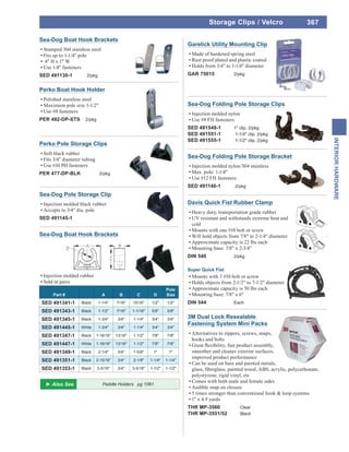 367
INTERIORHARDWARE
Storage Clips / Velcro
Perko Pole Storage Clips
Soft black rubber
Fits 3/4" diameter tubing
Use #10 PH fasteners
PER 477-DP-BLK 2/pkg
Sea-Dog Pole Storage Clip
Injection molded black rubber
Accepts to 3/4" dia. pole
SED 491145-1
Injection molded rubber
Sold in pairs
Part # A B C D
Pole
Size
SED 491341-1 Black 1-1/4" 7/16" 15/16" 1/2" 1/2"
SED 491343-1 Black 1-1/2" 7/16" 1-1/16" 5/8" 5/8"
SED 491345-1 Black 1-3/4" 3/4" 1-1/4" 3/4" 3/4"
SED 491445-1 White 1-3/4" 3/4" 1-1/4" 3/4" 3/4"
SED 491347-1 Black 1-16/16" 13/16" 1-1/2" 7/8" 7/8"
SED 491447-1 White 1-16/16" 13/16" 1-1/2" 7/8" 7/8"
SED 491349-1 Black 2-1/4" 3/4" 1-5/8" 1" 1"
SED 491351-1 Black 2-15/16" 3/4" 2-1/8" 1-1/4" 1-1/4"
SED 491353-1 Black 3-5/16" 3/4" 3-5/16" 1-1/2" 1-1/2"
Sea-Dog Boat Hook Brackets
Perko Boat Hook Holder
Polished stainless steel
Maximum pole size 1-1/2"
Use #8 fasteners
PER 492-DP-STS 2/pkg
Davis Quick Fist Rubber Clamp
Heavy duty, transportation grade rubber
UV resistant and withstands extreme heat and
cold
Mounts with one #10 bolt or screw
Will hold objects from 7/8" to 2-1/4" diameter
Approximate capacity is 22 lbs each
Mounting base: 7/8" x 2-3/4"
DIN 540 2/pkg
Super Quick Fist
Mounts with 3 #10 bolt or screw
Holds objects from 2-1/2" to 7-1/2" diameter
Approximate capacity is 50 lbs each
Mounting base: 7/8" x 6"
DIN 544 Each
3M Dual Lock Resealable
Fastening System Mini Packs
Alternatives to zippers, screws, snaps,
hooks and bolts
smoother and cleaner exterior surfaces,
improved product performance
Can be used on bare and painted metals,
polystyrene, rigid vinyl, etc
Comes with both male and female sides
Audible snap on closure
5 times stronger than conventional hook & loop systems
1" x 4.9 yards
THR MP-3560 Clear
THR MP-3551/52 Black
Sea-Dog Folding Pole Storage Clips
Injection molded nylon
Use #8 FH fasteners
SED 491549-1 1" clip, 2/pkg
SED 491551-1 1-1/4" clip, 2/pkg
SED 491555-1 1-1/2" clip, 2/pkg
Sea-Dog Folding Pole Storage Bracket
Injection molded nylon/304 stainless
Max. pole: 1-1/4"
Use #12 FH fasteners
SED 491140-1 2/pkg
Sea-Dog Boat Hook Brackets
Stamped 304 stainless steel
Fits up to 1-1/4" pole
4" H x 1" W
Use 1/4" fasteners
SED 491130-1 2/pkg
Garelick Utility Mounting Clip
Made of hardened spring steel
Rust proof plated and plastic coated
Holds from 3/4" to 1-1/4" diameter
GAR 75015 2/pkg
Paddle Holders pg 1061
 