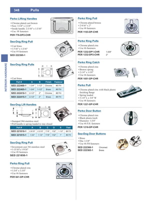 348
INTERIORHARDWARE
Perko Ring Pulls
Chrome plated zinc
Use #6 fasteners
PER 1232-DP1-CHR 1-5/8"
PER 1232-DP2-CHR 2"
Perko Ring Pull
Chrome plated bronze
2-9/16" x 2"
Use #8 fasteners
PER 1103-DP-CHR
Perko Ring Pull
Chrome plated zinc
1-3/4" x 1-3/8"
Use #6 fasteners
PER 841-DP-CHR
Perko Ring Catch
Chrome plated zinc
Bronze spring
2-1/4" x 1-3/8"
Use #6 fasteners
PER 1051-DP-CHR
Perko Pull
Chrome plated zinc with black plastic
Spring loaded
3-1/4" L x 3/4" W
Use #8 fasteners
PER 1221-DP-CHR
Perko Door Button
Chrome plated zinc
Black plastic knob
Diameter: 1-3/4"
Use #6 F.H. fasteners
PER 1216-DP-CHR
Pulls
Sea-Dog Ring Pull
Cast brass
1-7/16" x 1-3/16"
Use #4 fasteners
SED 222395-1
Sea-Dog Lift Handles
Stamped 304 stainless steel
Pull handle is spring loaded to stay closed
Part # A B C D E Fast
SED 221810-1 2-9/16" 2-3/16" 7/16" 1/32" 1-1/2" #8 FH
SED 221815-1 1-3/4" 1-1/2" 7/16" 1/32" 1" #6 FH
Sea-Dog Ring Pulls
Cast brass
Part # A B Finish Fastener
SED 222400-1 1-3/4" 1-1/2" Chrome #6 FH
SED 222405-1 1-3/4" 1-1/2" Brass #6 FH
SED 222410-1 2-1/2" 2" Chrome #8 FH
SED 222415-1 2-1/2" 2" Brass #8 FH
Sea-Dog Ring Pull
Investment cast 316 stainless steel
1-15/16"x 1-9/16"
Use #8 fasteners
SED 221850-1
Perko Lifting Handles
Chrome plated cast bronze
Size: 3-3/4" x 2-3/4"
Inside handle: 2-3/16" x 1-3/16"
Use: #8 fasteners
PER 776-DP2-CHR
Sea-Dog Door Buttons
Brass
Dia: 1-3/4"
Use #6 FH fasteners
SED 222360-1 Chromed
SED 222365-1 Brass
 