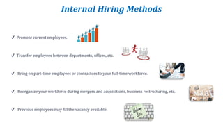 ✔ Previous employees may fill the vacancy available.
✔ Promote current employees.
✔ Transfer employees between departments, offices, etc.
✔ Bring on part-time employees or contractors to your full-time workforce.
✔ Reorganize your workforce during mergers and acquisitions, business restructuring, etc.
Internal Hiring Methods
 