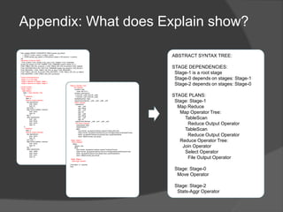 Appendix: What does Explain show?hive> explain INSERT OVERWRITE TABLE access_log_temp2    >  SELECT a.user, a.prono, p.maker, p.price    >  FROM access_log_hbase a JOIN product_hbase p ON (a.prono = p.prono);OKABSTRACT SYNTAX TREE:  (TOK_QUERY (TOK_FROM (TOK_JOIN (TOK_TABREF (TOK_TABNAME access_log_hbase) a) (TOK_TABREF (TOK_TABNAME product_hbase) p) (= (. (TOK_TABLE_OR_COL a) prono) (. (TOK_TABLE_OR_COL p) prono)))) (TOK_INSERT (TOK_DESTINATION (TOK_TAB (TOK_TABNAME access_log_temp2))) (TOK_SELECT (TOK_SELEXPR (. (TOK_TABLE_OR_COL a) user)) (TOK_SELEXPR (. (TOK_TABLE_OR_COL a) prono)) (TOK_SELEXPR (. (TOK_TABLE_OR_COL p) maker)) (TOK_SELEXPR (. (TOK_TABLE_OR_COL p) price)))))STAGE DEPENDENCIES:  Stage-1 is a root stage  Stage-0 depends on stages: Stage-1  Stage-2 depends on stages: Stage-0STAGE PLANS:  Stage: Stage-1    Map Reduce      Alias -> Map Operator Tree:        aTableScan            alias: aReduce Output Operator              key expressions:expr: prono                    type: int              sort order: +              Map-reduce partition columns:expr: prono                    type: int              tag: 0              value expressions:expr: user                    type: stringexpr: prono                    type: int        pTableScan            alias: pReduce Output Operator              key expressions:expr: prono                    type: int              sort order: +              Map-reduce partition columns:expr: prono                    type: int              tag: 1              value expressions:expr: maker                    type: stringexpr: price                    type: intABSTRACT SYNTAX TREE:STAGE DEPENDENCIES:  Stage-1 is a root stage  Stage-0 depends on stages: Stage-1  Stage-2 depends on stages: Stage-0STAGE PLANS:  Stage: Stage-1    Map Reduce      Map Operator Tree:TableScan            Reduce Output OperatorTableScan            Reduce Output Operator      Reduce Operator Tree:        Join Operator          Select Operator            File Output Operator  Stage: Stage-0    Move Operator  Stage: Stage-2    Stats-Aggr OperatorReduce Operator Tree:        Join Operator          condition map:               Inner Join 0 to 1          condition expressions:            0 {VALUE._col0} {VALUE._col2}            1 {VALUE._col1} {VALUE._col2}handleSkewJoin: falseoutputColumnNames: _col0, _col2, _col6, _col7          Select Operator            expressions:expr: _col0                  type: stringexpr: _col2                  type: intexpr: _col6                  type: stringexpr: _col7                  type: intoutputColumnNames: _col0, _col1, _col2, _col3File Output Operator              compressed: falseGlobalTableId: 1              table:                  input format: org.apache.hadoop.mapred.TextInputFormat                  output format: org.apache.hadoop.hive.ql.io.HiveIgnoreKeyTextOutputFormatserde: org.apache.hadoop.hive.serde2.lazy.LazySimpleSerDe                  name: default.access_log_temp2  Stage: Stage-0    Move Operator      tables:          replace: true          table:              input format: org.apache.hadoop.mapred.TextInputFormat              output format: org.apache.hadoop.hive.ql.io.HiveIgnoreKeyTextOutputFormatserde: org.apache.hadoop.hive.serde2.lazy.LazySimpleSerDe              name: default.access_log_temp2  Stage: Stage-2    Stats-Aggr OperatorTime taken: 0.1 secondshive>