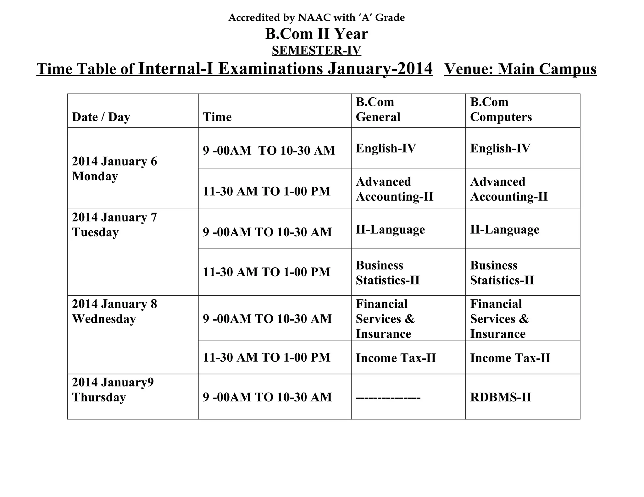 Accredited by NAAC with ‘A’ Grade

B.Com II Year
SEMESTER-IV

Time Table of Internal-I Examinations January-2014 Venue: Main Campus

2014 January 8
Wednesday

2014 January9
Thursday

English-IV

English-IV

Advanced
Accounting-II

Advanced
Accounting-II

9 -00AM TO 10-30 AM

II-Language

II-Language

Business
Statistics-II

Business
Statistics-II

9 -00AM TO 10-30 AM

Financial
Services &
Insurance

Financial
Services &
Insurance

11-30 AM TO 1-00 PM

2014 January 7
Tuesday

9 -00AM TO 10-30 AM

11-30 AM TO 1-00 PM

2014 January 6
Monday

Time

B.Com
Computers

11-30 AM TO 1-00 PM

Date / Day

B.Com
General

Income Tax-II

Income Tax-II

9 -00AM TO 10-30 AM

---------------

RDBMS-II

 