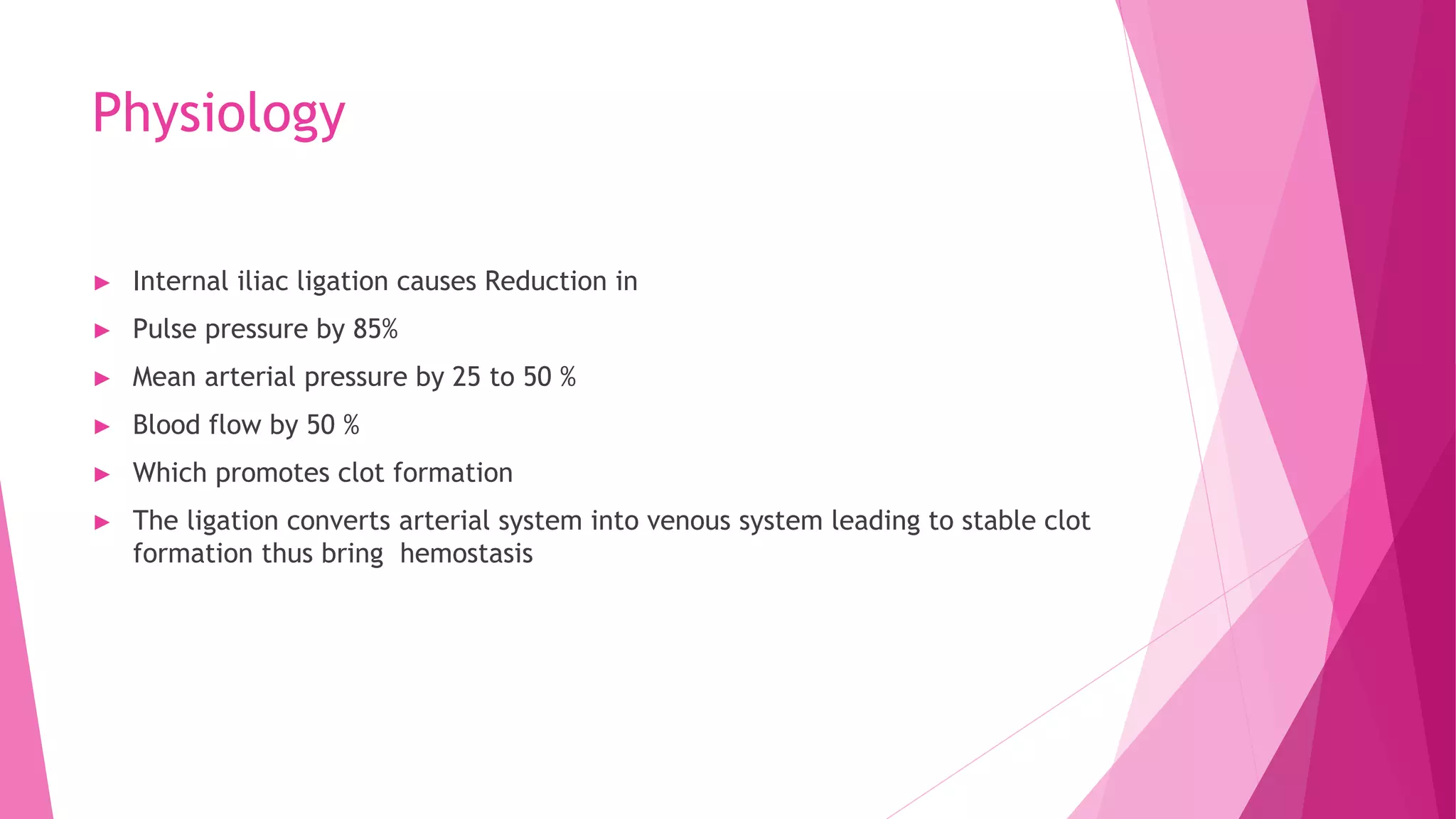 Physiology
► Internal iliac ligation causes Reduction in
► Pulse pressure by 85%
► Mean arterial pressure by 25 to 50 %
► Blood flow by 50 %
► Which promotes clot formation
► The ligation converts arterial system into venous system leading to stable clot
formation thus bring hemostasis
 