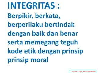 INTERNALISASI-NILAI-NILAI-INTEGRITAS.pptx